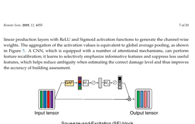 Preview figure for Pyramid Pooling Module-based Semi-Siamese Network: A Benchmark Model for Assessing Building Damage from xBD Satellite Imagery Datasets