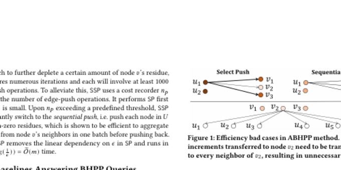 Preview figure for BIRD: Efficient Approximation of Bidirectional Hidden Personalized PageRank